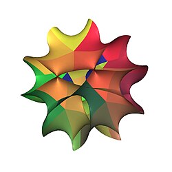 Calabi-Yau manifold — mathematical structure underlying complex geometry